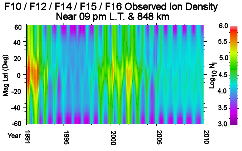 Total Ion Density Observed by F10, F12, F14 and F15 near 9 pm local time